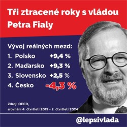 tri-ztracene-roky-s-fialou.jpg